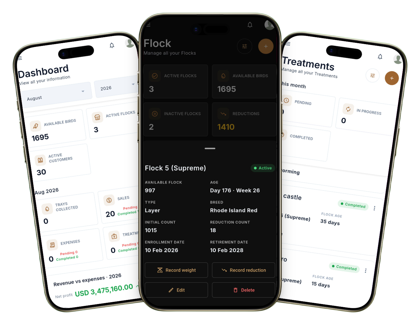 Poultrist on three phones, showing the dashboard, a flock's details, and the treatments list.
